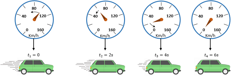 slide3