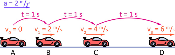 slide2